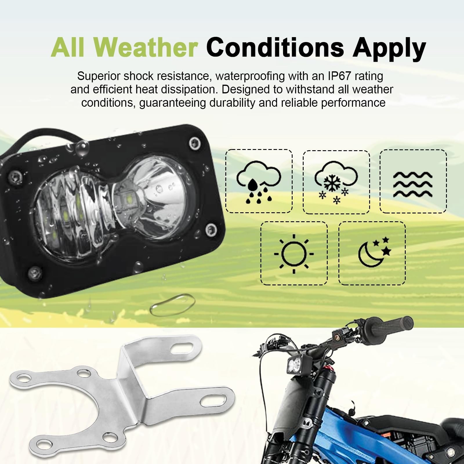 Headlight Kit with Mount Bracket Compatible for SurRon Segway X260, Clear Whi…