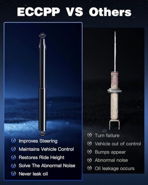 Shocks Struts, Rear Pair Shock Absorbers Strut Kits Compatible with 1997 1998
