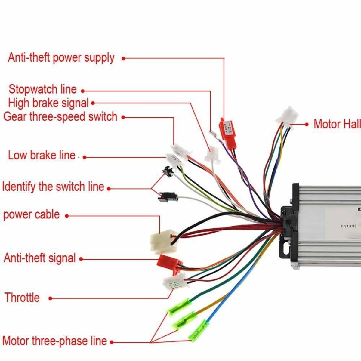 1 Pcs /DC 36V-48V Electric Bicycle E Bike Scooter Brushless Controller 17A