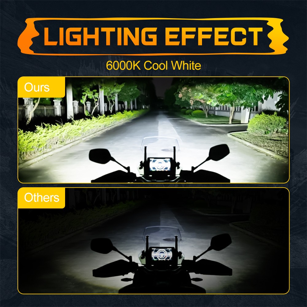 Ebike Electric Bicycle LED Headlight Plug&Play 12-24V 20W 1500-2000LM w/ Bracket