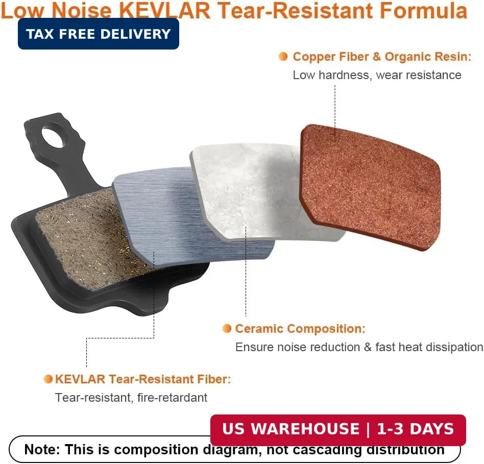 Bike Brake Pads, 4 Pairs Disc Brake Pads High-Performance with Installation Tool