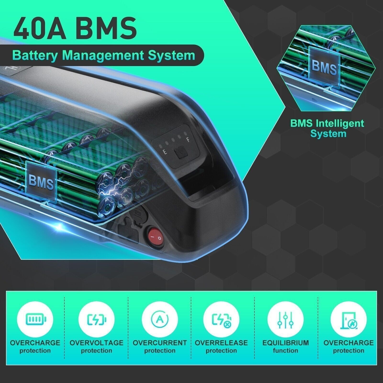 36V Lithium Li-ion Ebike Battery 36V 10Ah 15Ah 20Ah For 200W-1500W Electric Bike