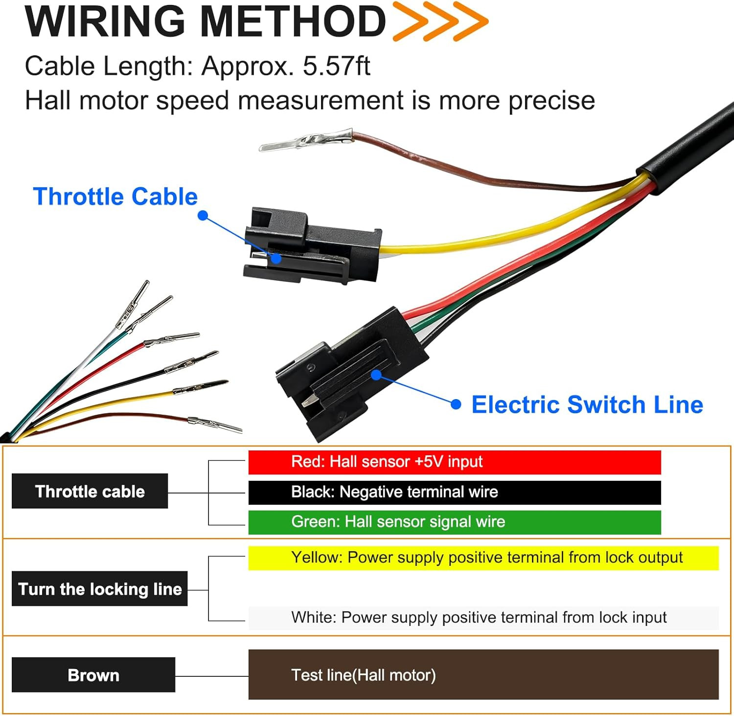 48V Ebike Throttle with Colored LCD Display, Key Lock 6 Pin Full Twist Throttle