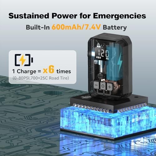 Mini Electric Bike Pump AS260PRO 120PSI Portable Bicycle Pump with Gauge & Gauge