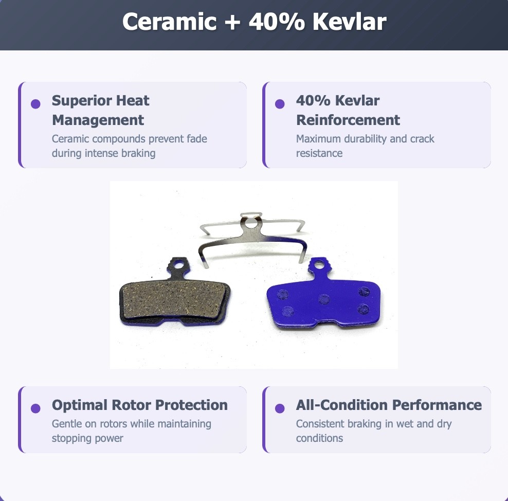 2 Pairs Disc brake pads Ceramic + Kevla for SRAM Avid Code, Code R, Code RSC.