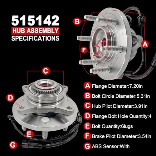Pair Front Wheel Bearing Hub Assembly Compatible with Ford OE Size 515142