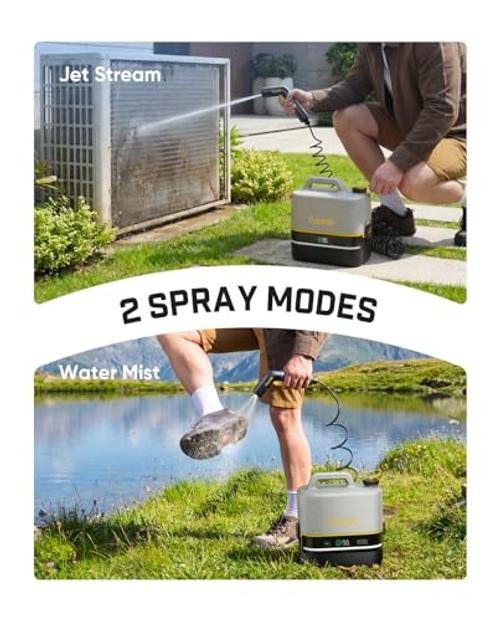 NB10 Nano Portable Cordless Electric Sprayer w/2.1Gal Tank – HD LED Display