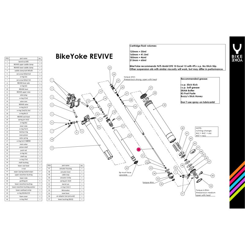 Bike Yoke Actuator Rod, Revive Three, 213mm