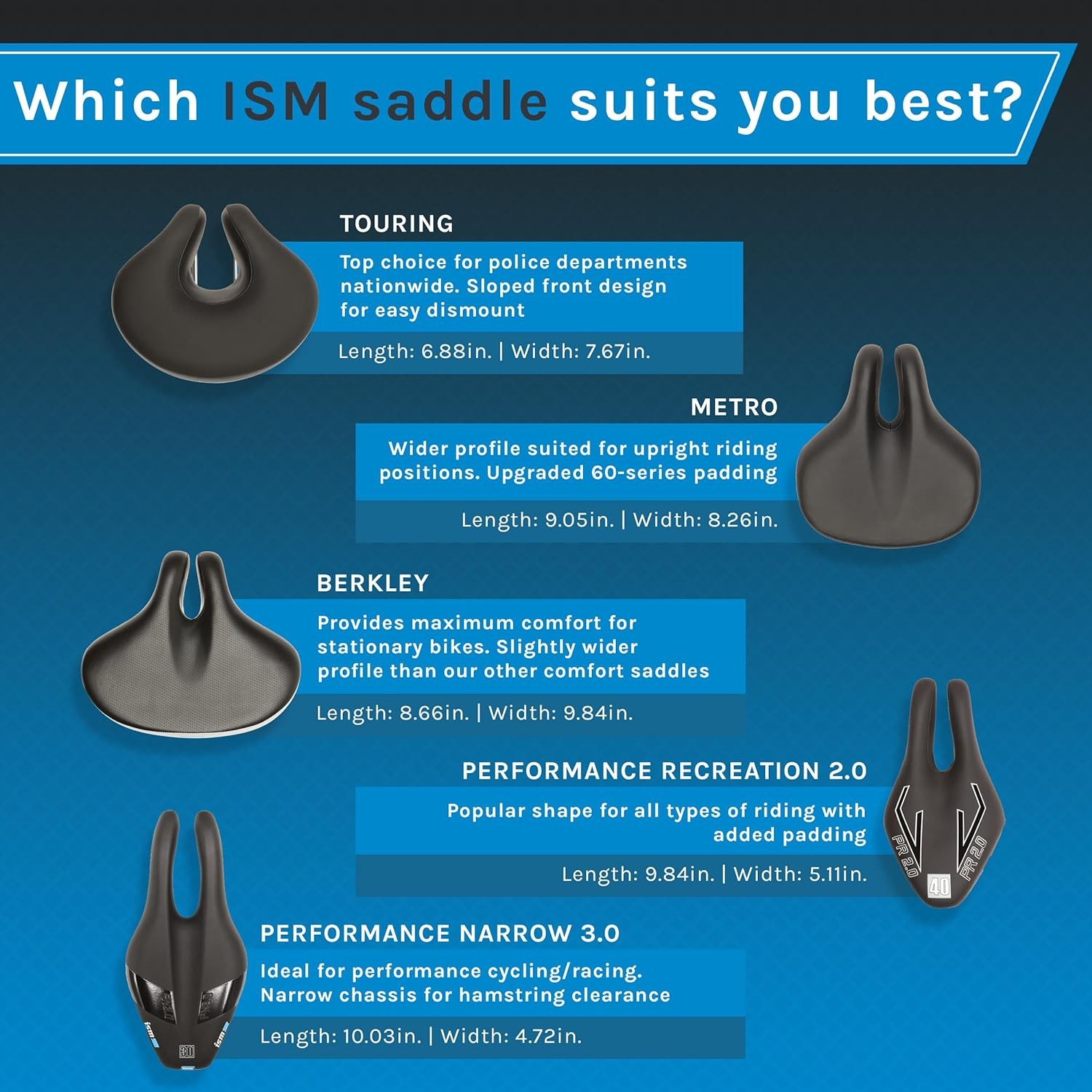 ISM – Touring
