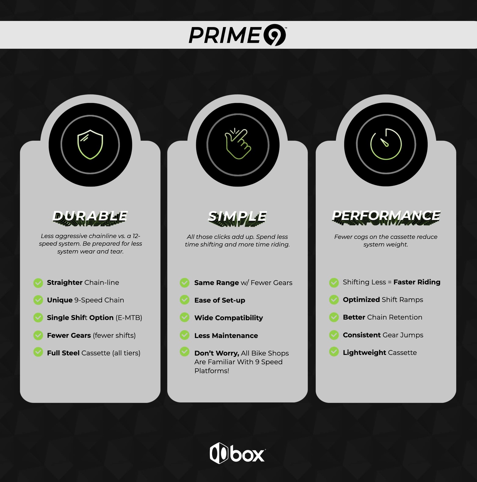 Box Two Premium 9 X-Wide Multi Shift Groupset Unlock Unparalleled Performance An
