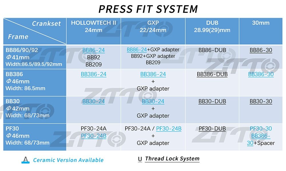 PF30 24mm Press Fit Bottom Brackets CERAMIC Thread Lock Bicycle BB for mtb Road