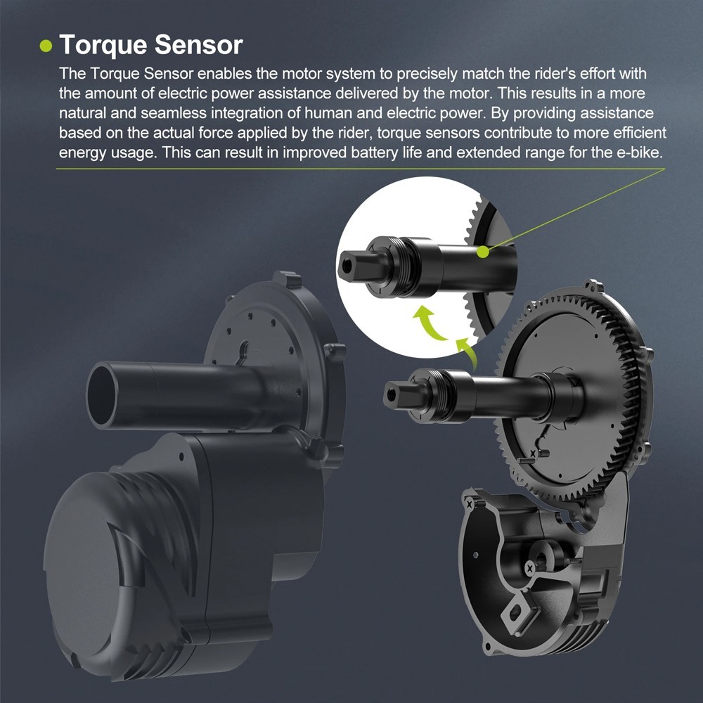 36V 250W 48V 1000W 500W 750W Mid Drive Motor Torque Sensor EBike Conversion Kit