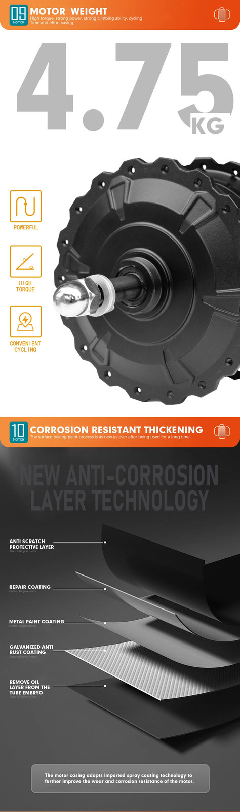 48V 1000W Rear Rotate Hub Motor 170-175mm Dropout 4.0Tyre Snow Fat Tire Ebike