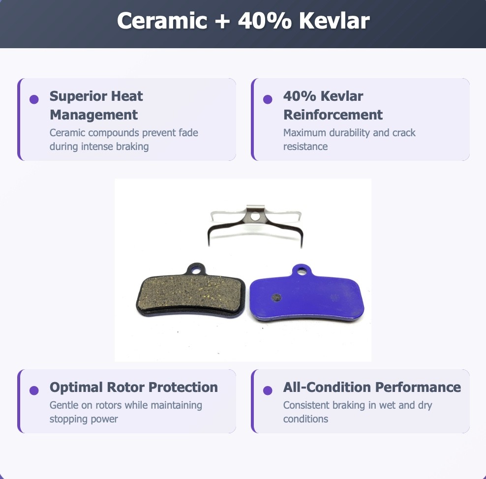2 Bike brake pads Ceramic + Kevla for Shimano D03S Saint-M-810-820-640,