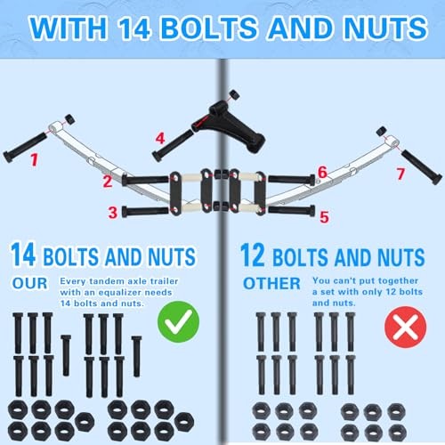 2 Sets Trailer Shackle Kit 3-1/8″ Straps, Tandem Axle Trailer Shackles 2-Sets