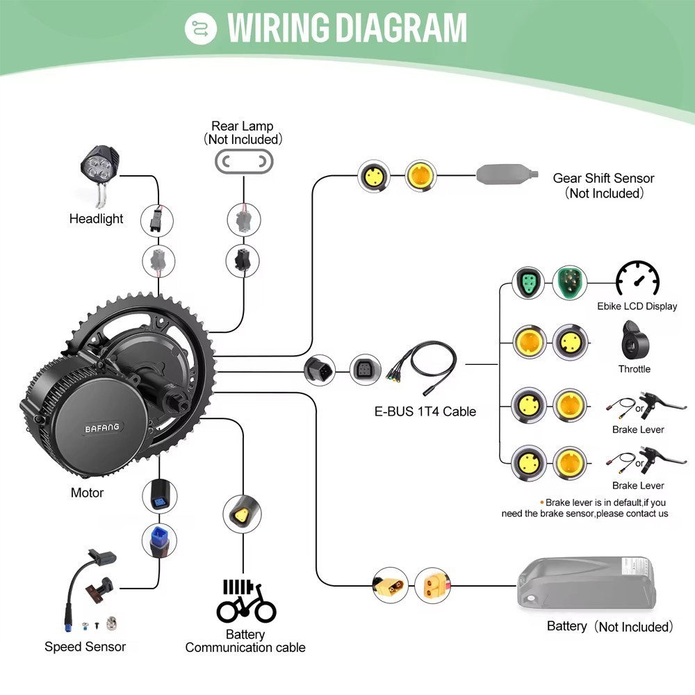 Bafang 48V 750W BBS02B Mid Drive Motor Conversion Kit Ebike Electric Bike
