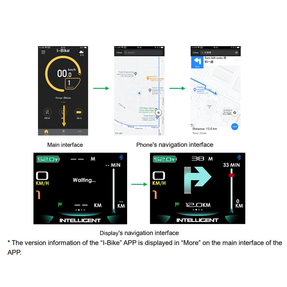 Bafang 600C Display UART Protocol With Bluetooth for Bafang BBS0102 BBSHD Motor