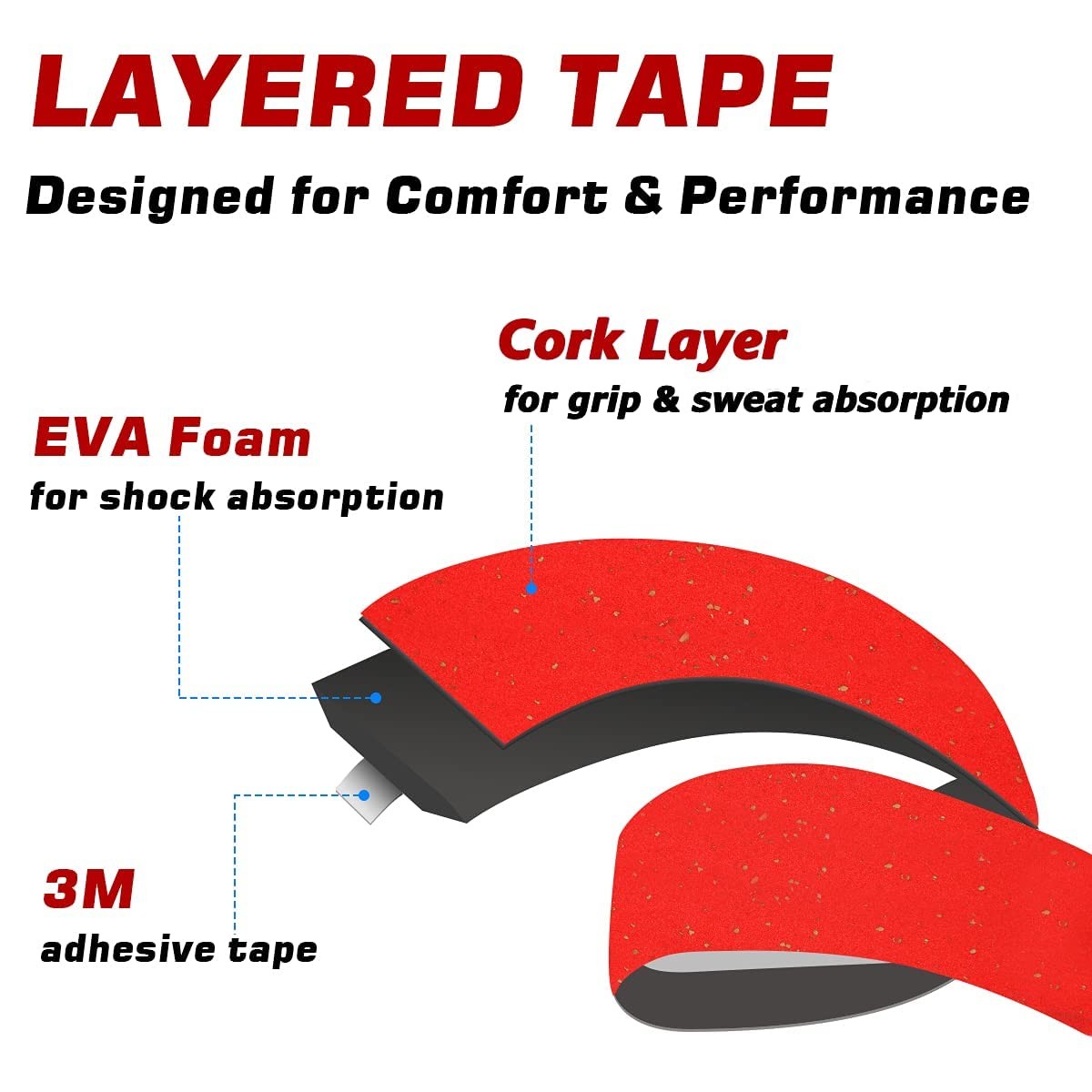 EVA Cork Bike Handlebar Tape, Environmental Bike Bar Tape, Anti-Slip Cycling …