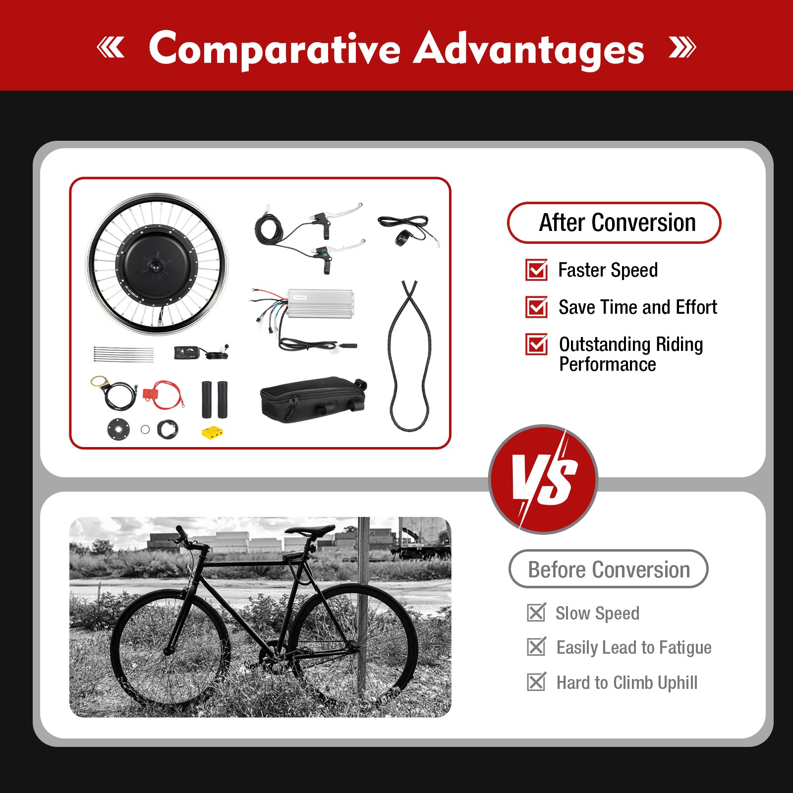 20in 1000W Front Wheel 48V Electric Bicycle Bike Motor Conversion Kit Hub eBike