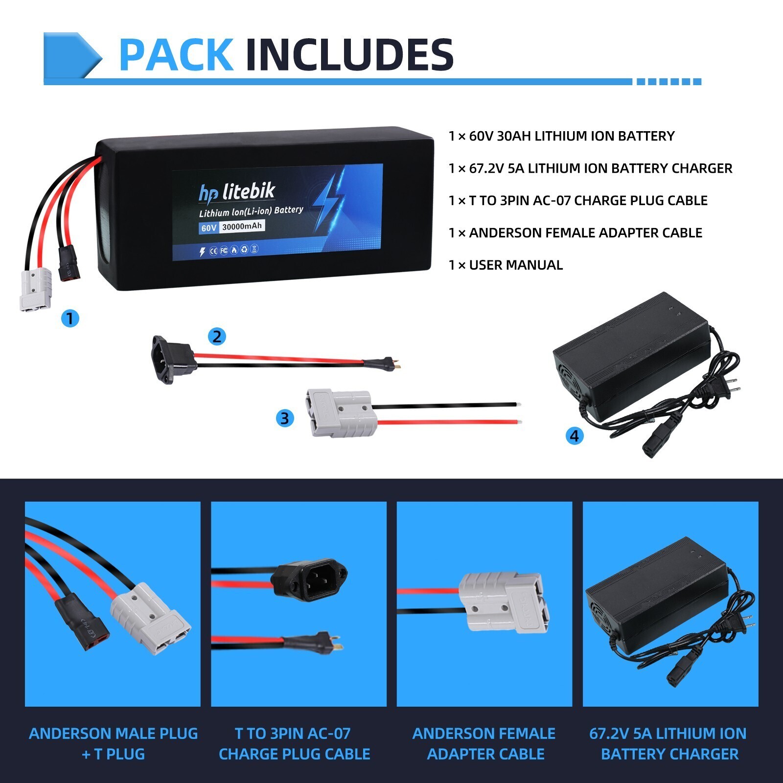60V 30Ah Lithium ebike Battery With 50A BMS For 200-3000W Electric Bicycles Bike