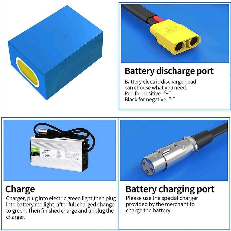 48V 52V 60V 72V 40Ah Li-Ion Ebike Battery for 0-5000W Motor E-Scooter Waterproof