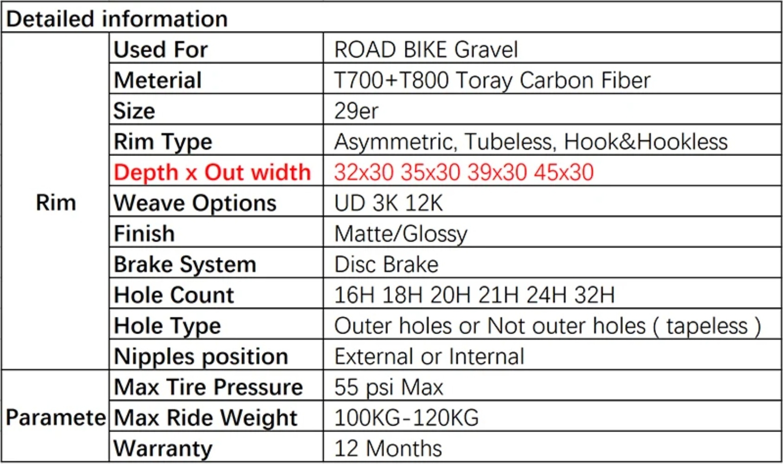 1 Pcs 700c Road bike Carbon Rim 30mm Width 32mm 35mm 39mm 45mm Depth Asymmetric