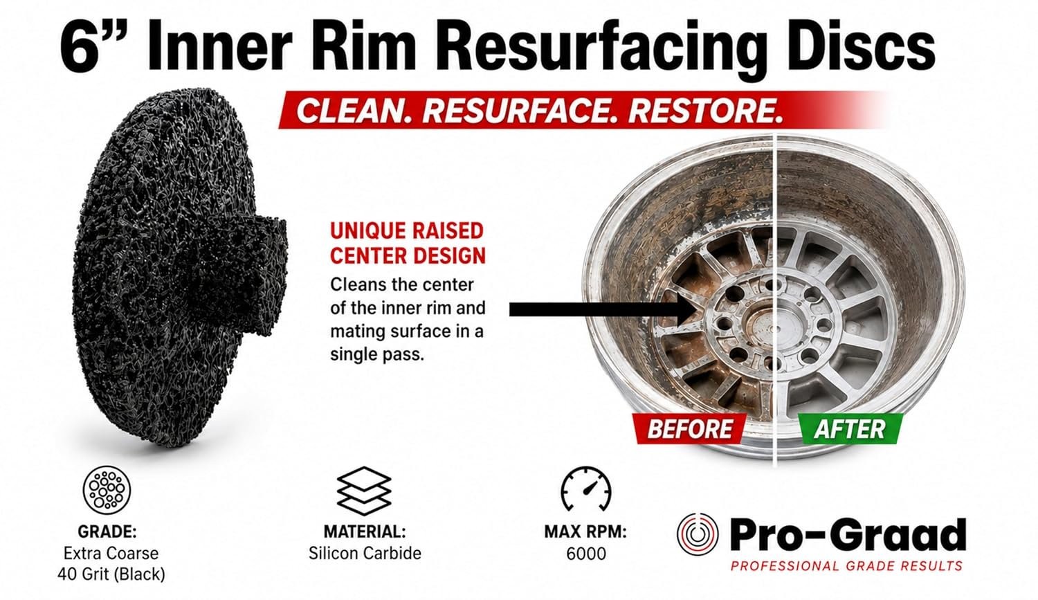 Pro-Graad 433 508 6 inch Replacement Discs for Inner Rim Cleaner, Compatible…