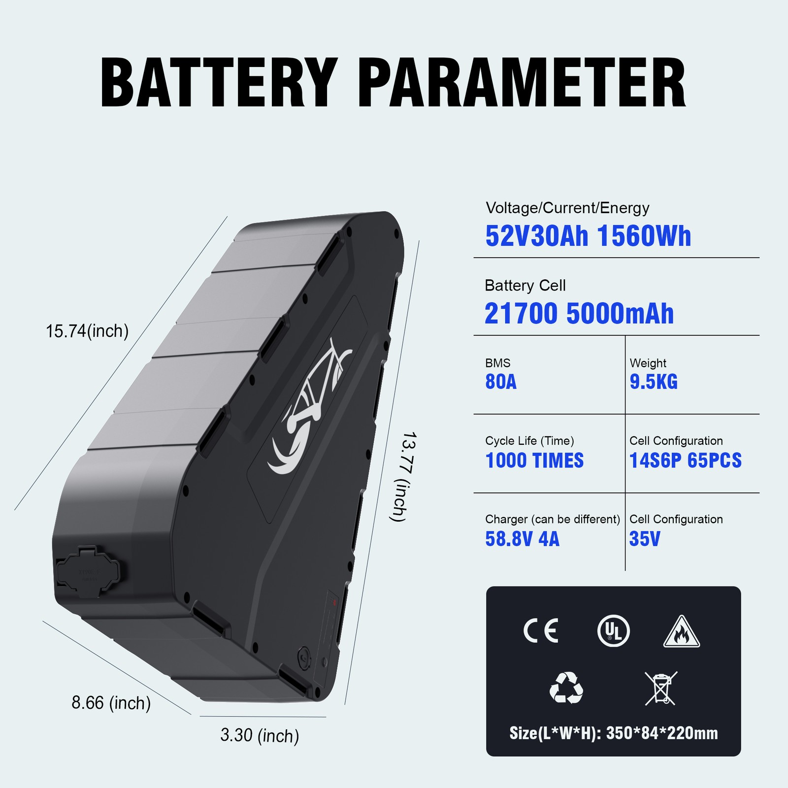 52V 30Ah Triangle Lithium Ebike Battery 80A Bms 100-4100W motor Samsung Cells
