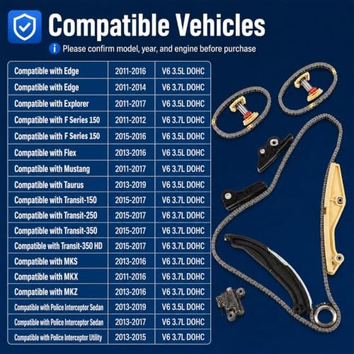 Timing Chain Kit Compatible with Explorer Mustang 2011-2017 | 3.5L 3.7L, 9