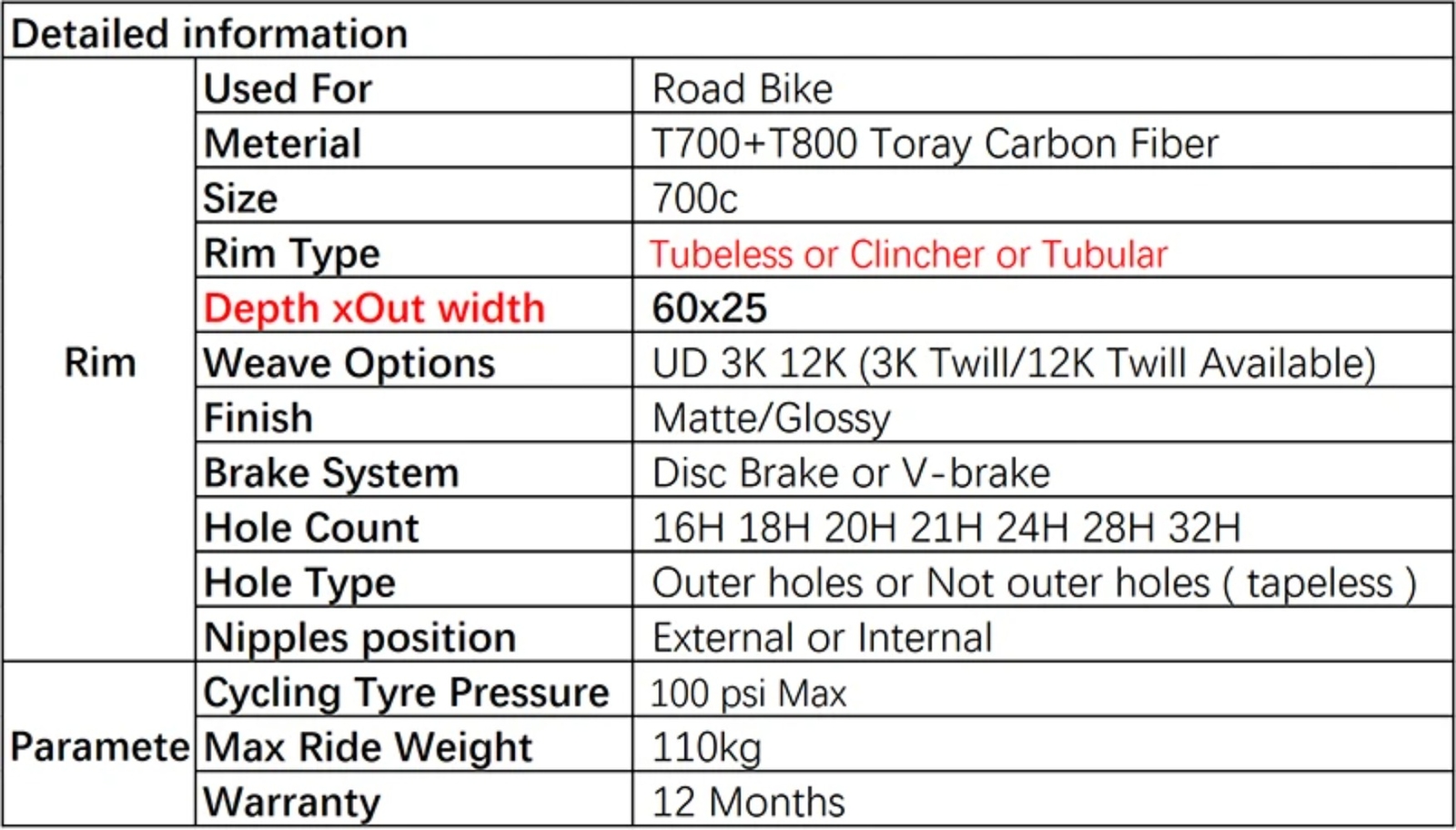 1 Pcs 700C Carbon Bike Rim 60mm Depth 25mm Wide Tubeless Clincher Tubular