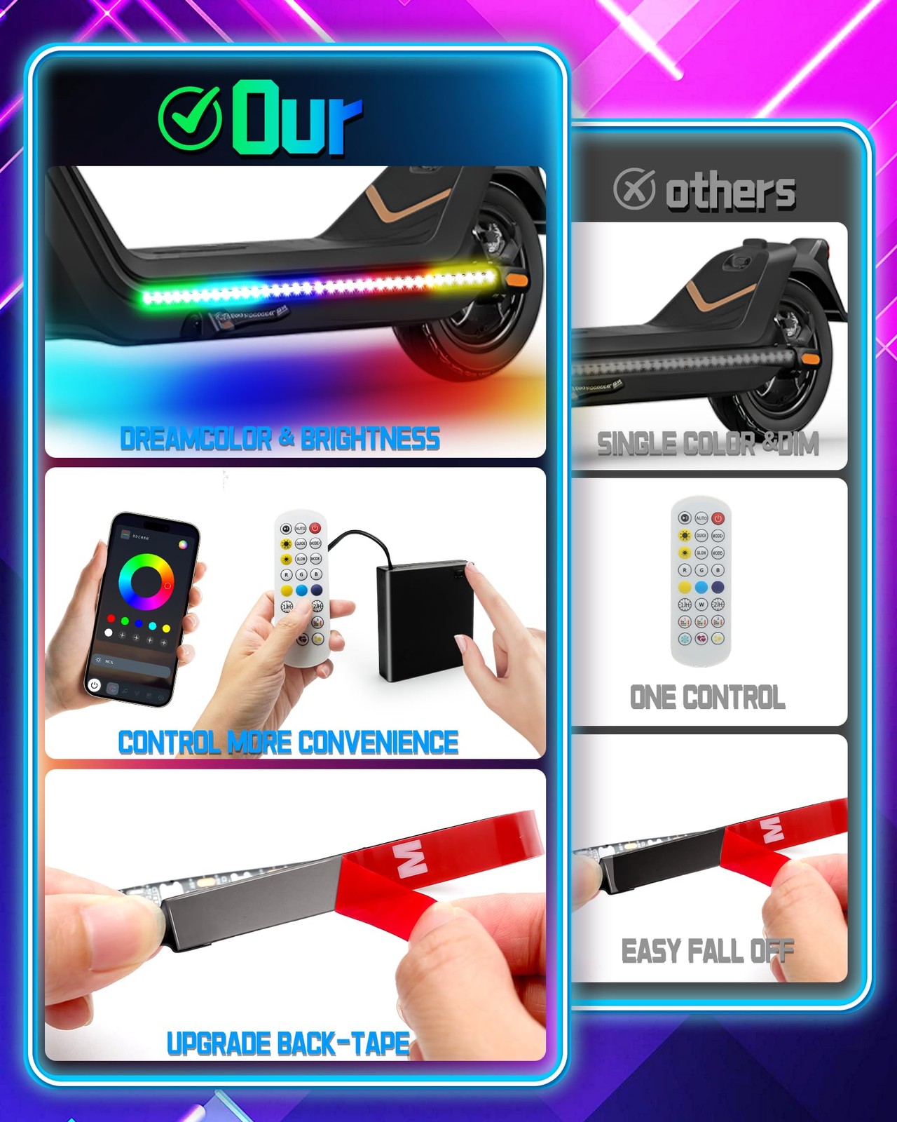 MINEXITY Led Lights for Scooter Night Riding, Battery Operated Electric Bike …