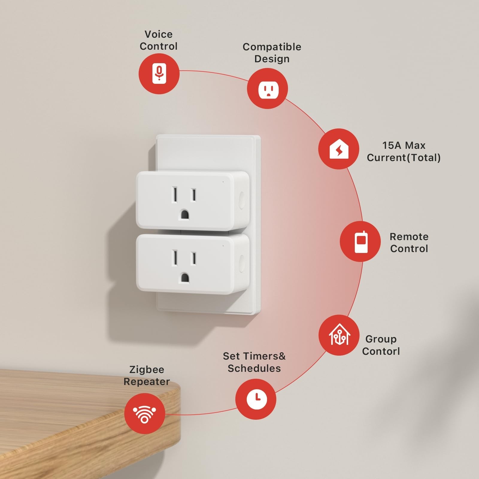 THIRDREALITY Smart Plug Gen3,Precise Real-time Power Monitoring,15A Outlet, E…