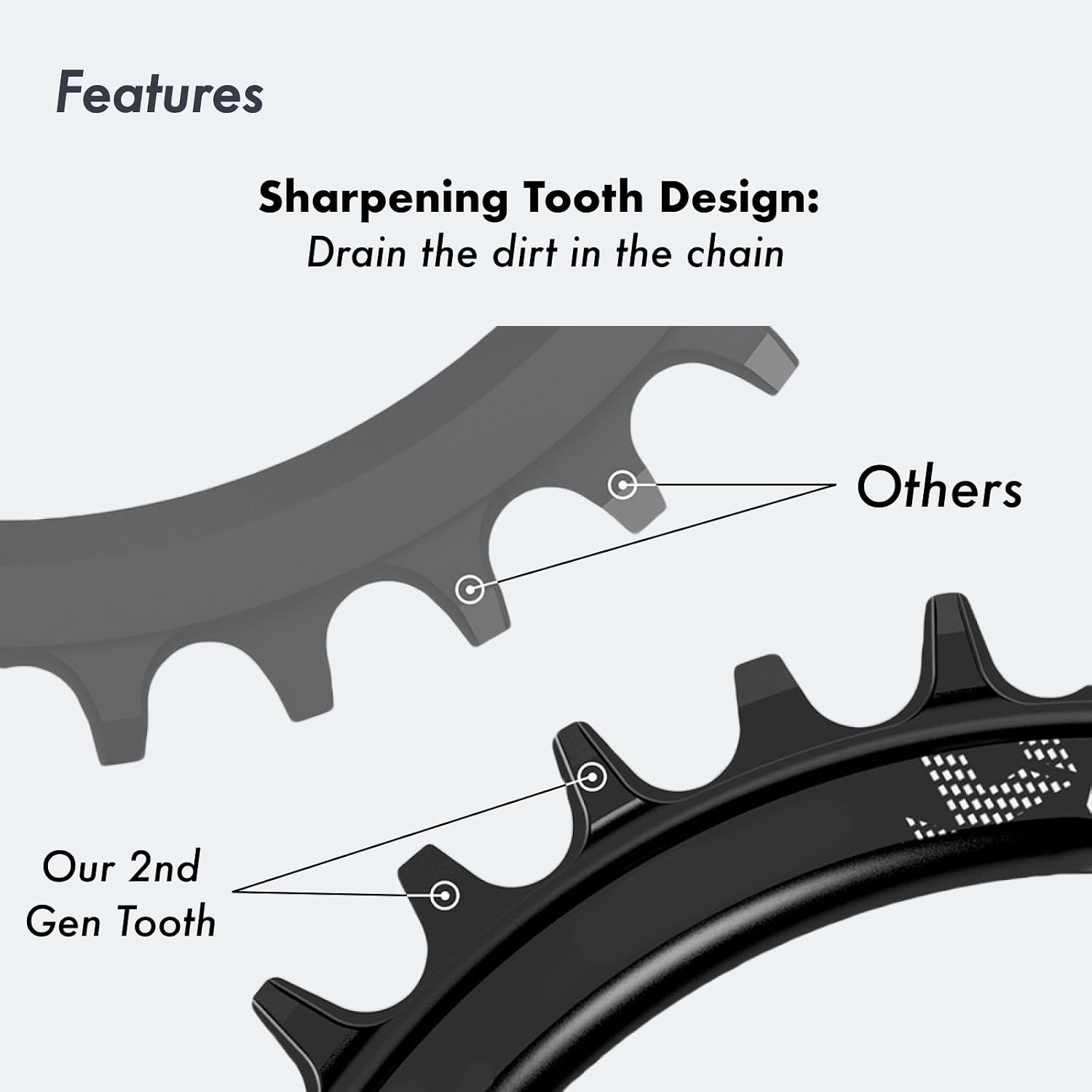 DJC Bike Chainring Asymmetrical 96BCD Narrow Wide Tooth 32T