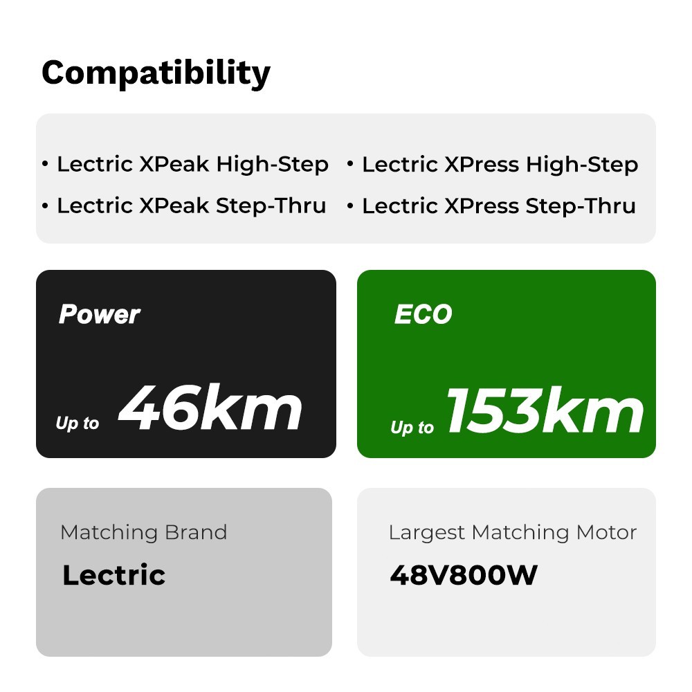Lectric XPeak and XPress High-Step Step-Thru Ebike Battery 48V 12.8Ah