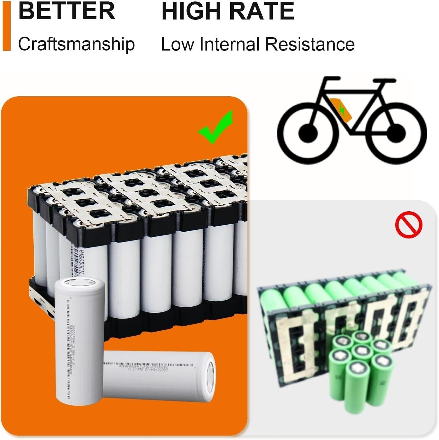 48V 10Ah Lithium li-ion Battery Pack ≤1500W ebike Bicycle EBike Electric Charger
