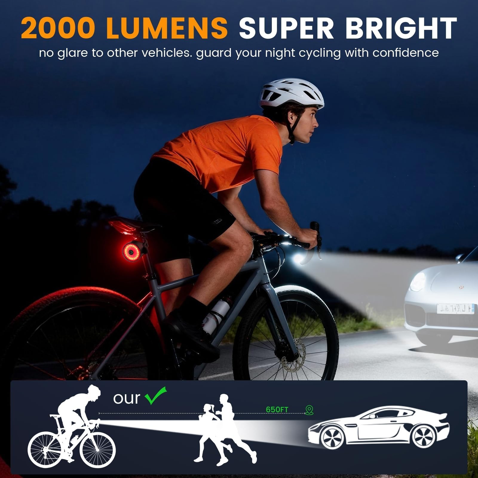 Bike Lights for Night Riding, 2000LM Bike Headlight and Taillight Set with Br…