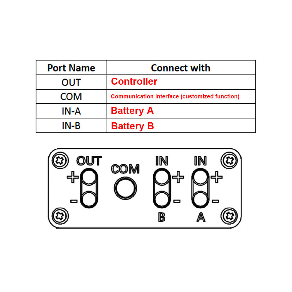 Ebike Double Battery Parallel Discharge Converter 20V-72V 20A/30/40A Module