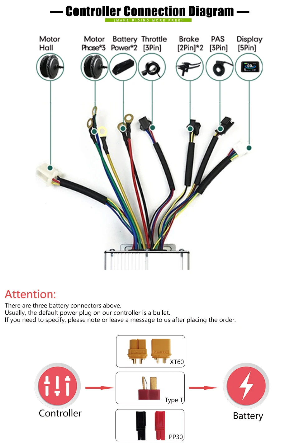 48V 2000W Mountain E-bike Front Drive Brushless Gearless Motor 20-29 Inch 700C