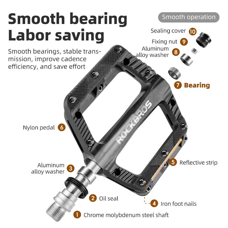 ROCKBROS MTB Bicycle Flat Pedals with Reflectors Nylon 9/16″Lightweight Platform