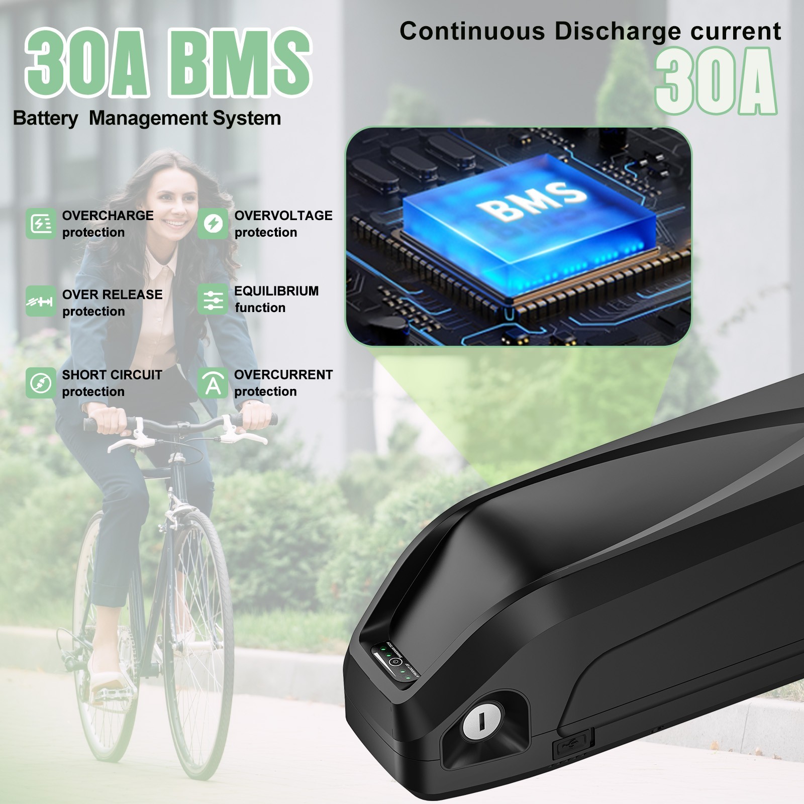 48V 13Ah Electric Bicycle Ebike Lithium Battery 30A BMS Rechargeable 1000 cycles
