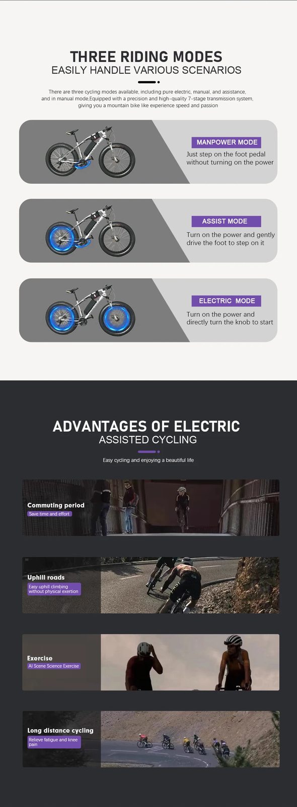 72V 5000W Snow Fat Electric Bike 20/24/26inch Brushless Non-gear Rear Hub Motor