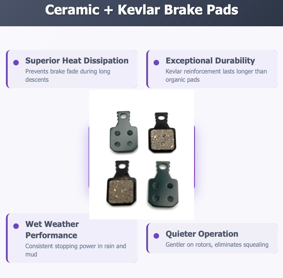 Bike brake pads ceramic for Magura MT5, MT7, 4 pistons, 8.P, 8.S E-bike