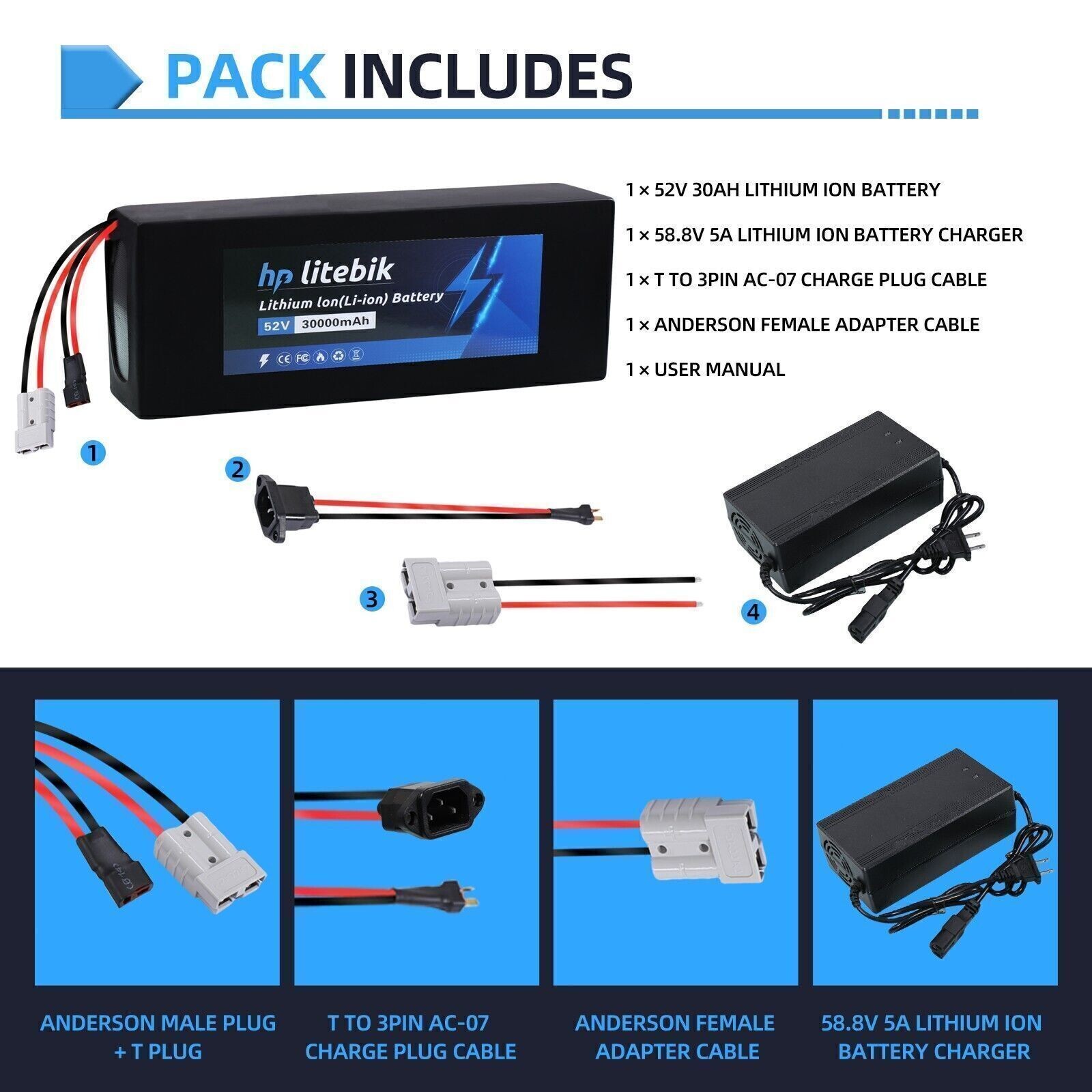 52V 30Ah Ebike Li-ion Battery 200W – 2600W for Electric Bike Motorcycle 50A BMS
