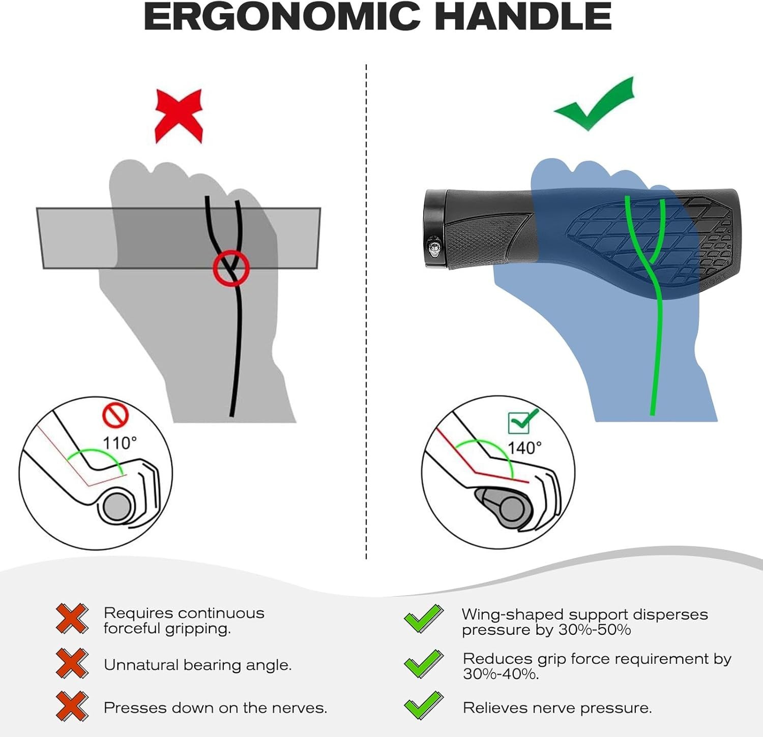Bike Grips,Ergonomic Bicycle Handlebars Grips Shock Absorbing Dual-Density Si…