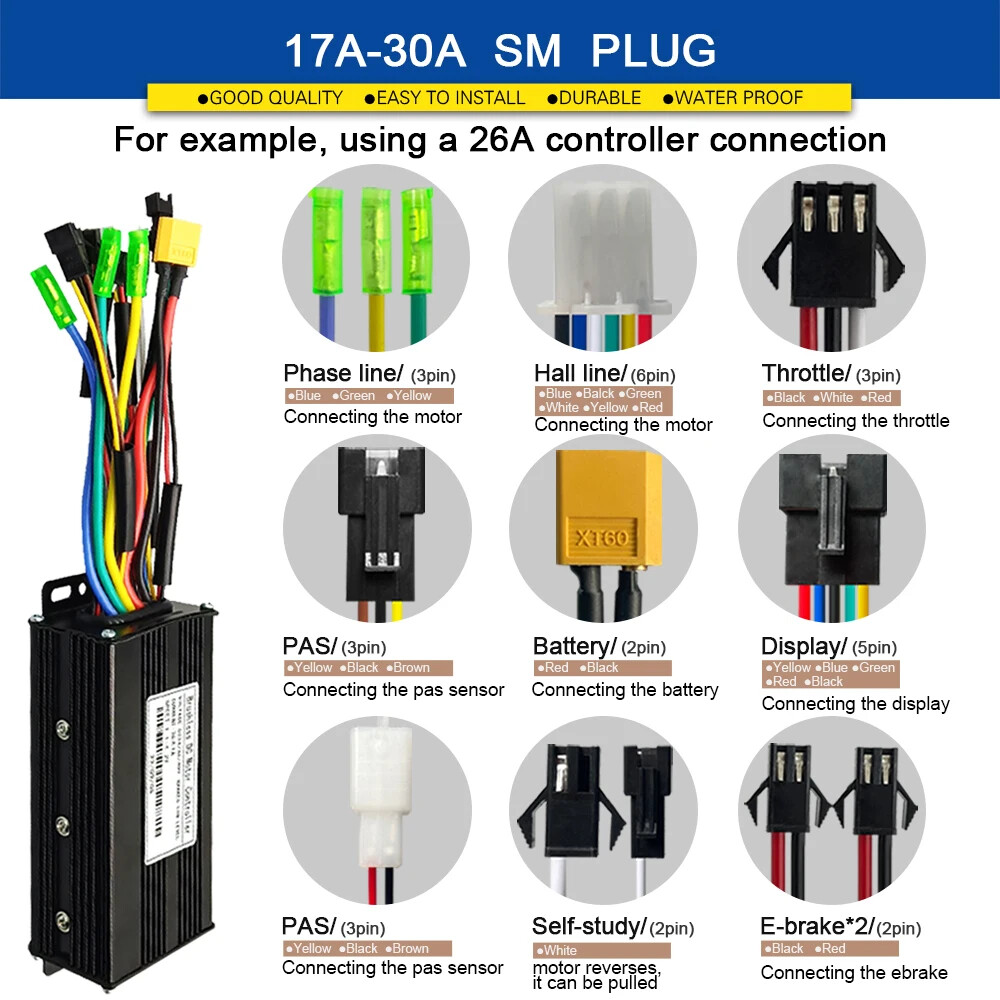 Three-Mode E-bike Sine Wave Controller 36V 48V 17-40A with LCD S966 Display