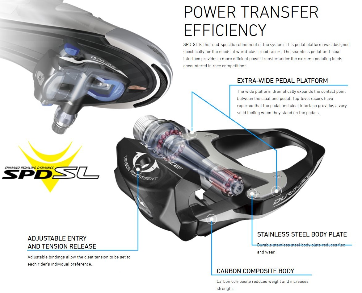 Shimano Dura Ace PD-R9100 Carbon SPD-SL Road Bike Pedals Standard Type, NIB