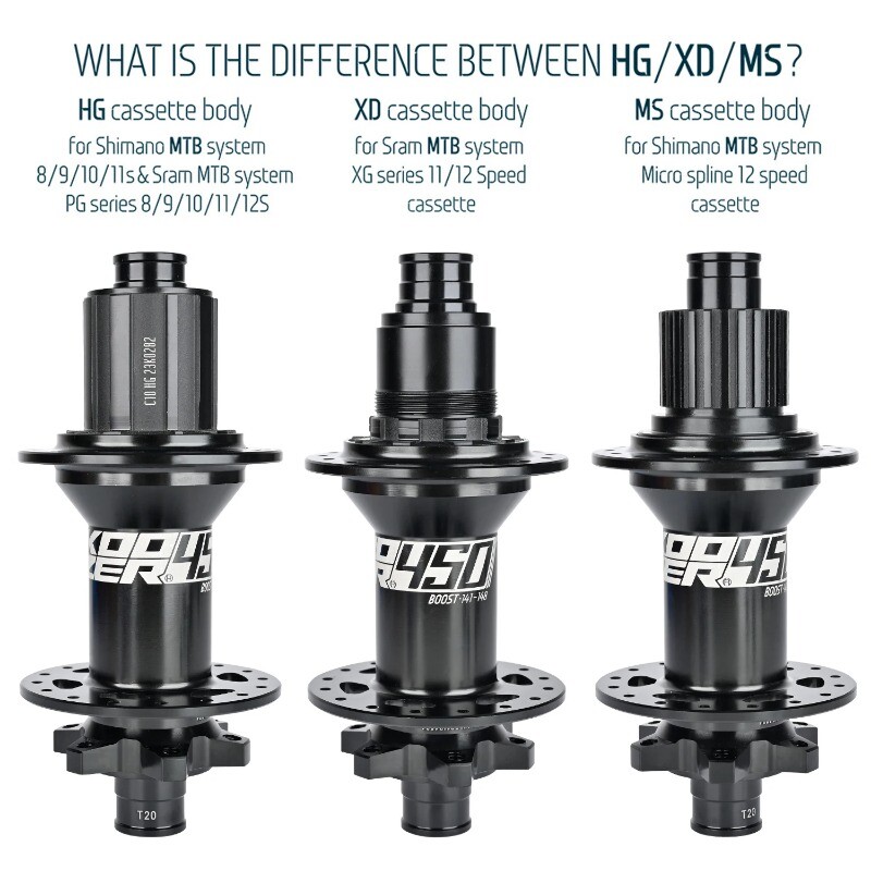 Mountain Bike 6 Pawls 3 Teeth Hubs 28 32 Hole BOOST 110*15/148*12MM Hub HG XD MS