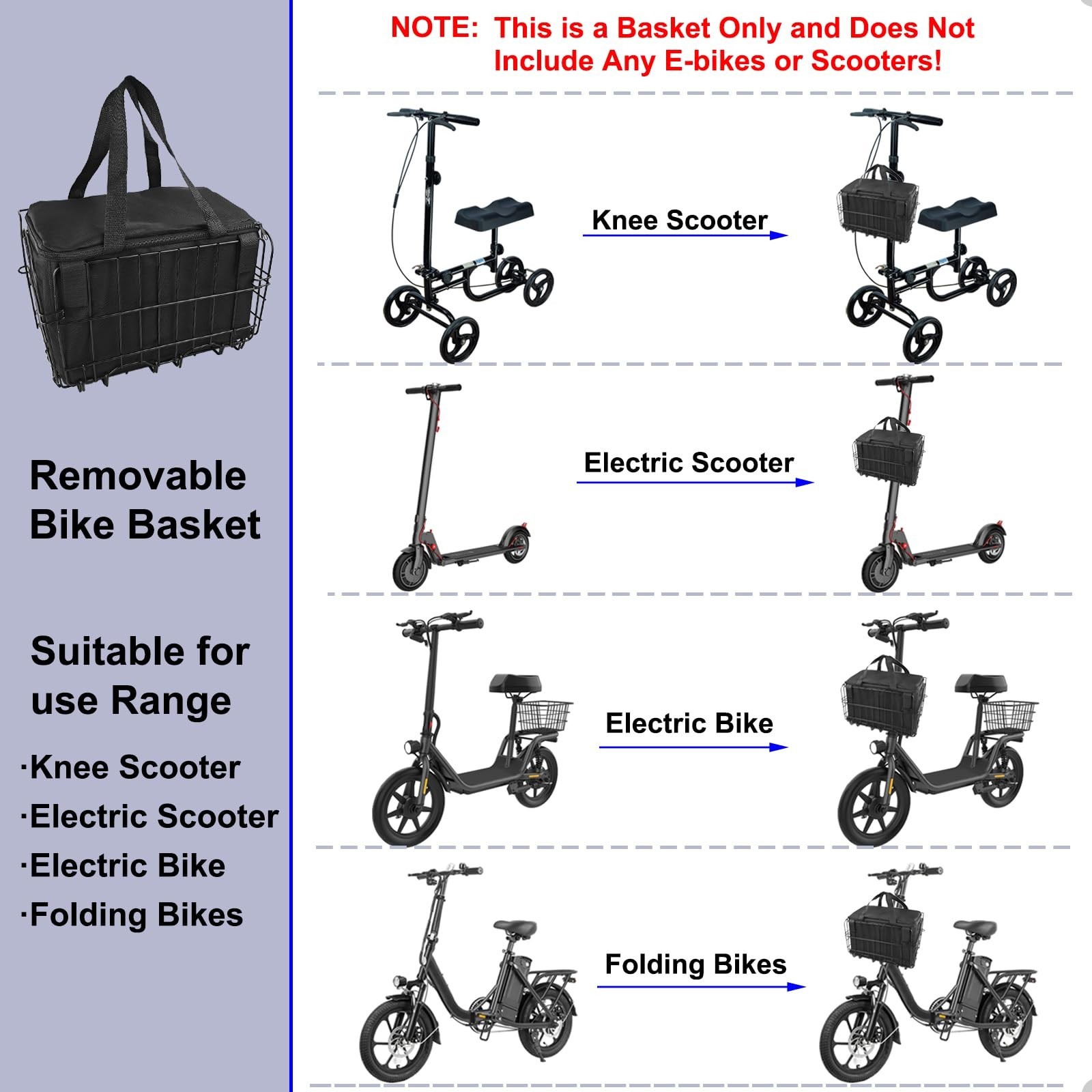 Upgrade Knee Scooter Baskets Accessory, Quick Release Removable Cloth Electri…