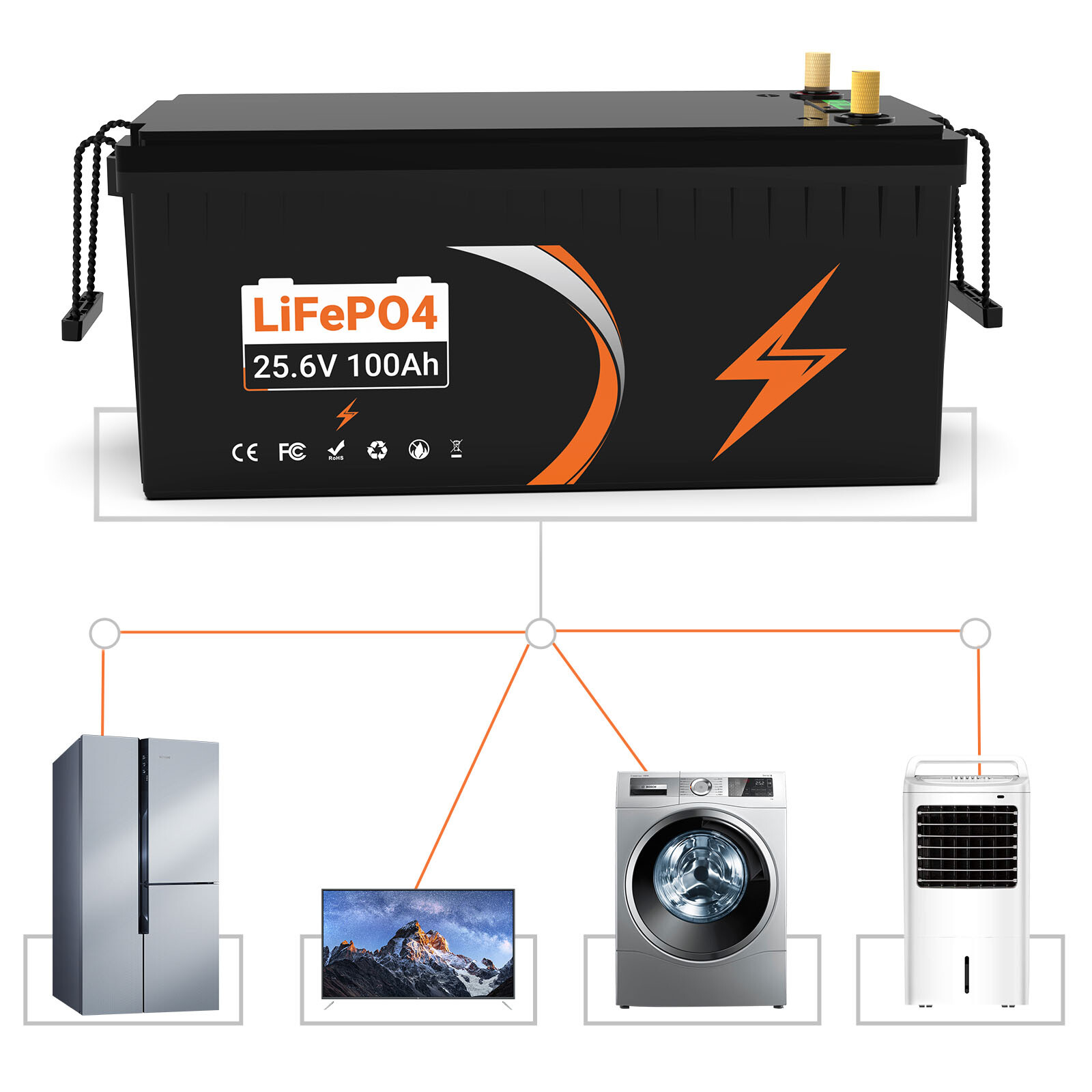 UPP 12V 24V 100Ah 300Ah LiFePO4 Battery Lthium for RV Marine Solar Home Energy