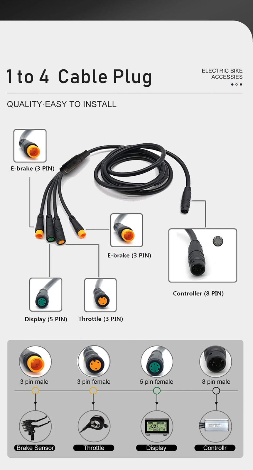 36V/48V 15A-30A Waterproof Electric Scooter Bicycle Squarewave Controller